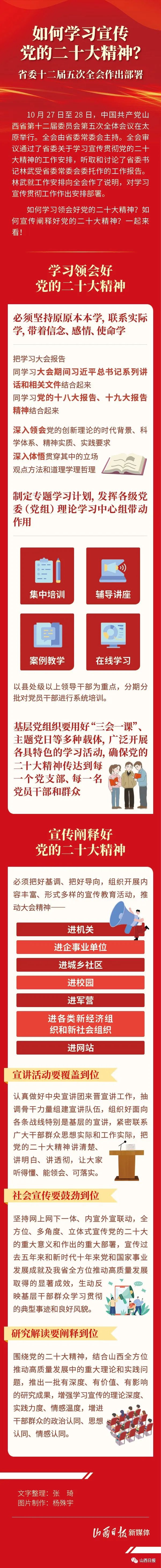聚焦二十大—— 如何学习宣传党的二十大精神？省委十二届五次全会作出部署(图1)