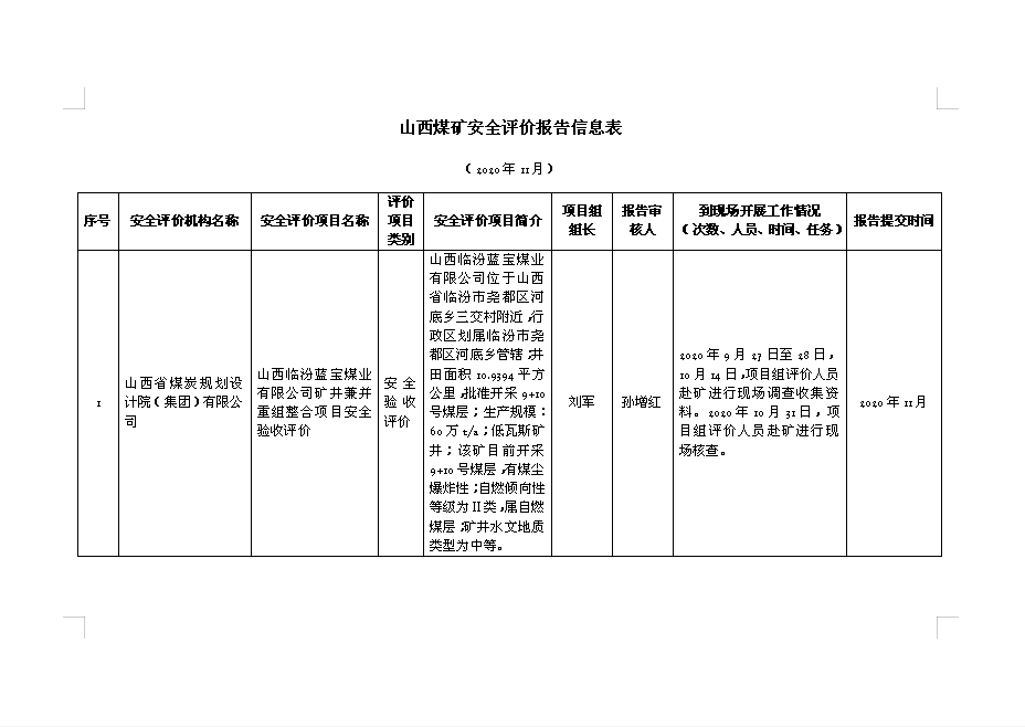 山西临汾蓝宝煤业有限公司安全评价项目从业告知书(图2)